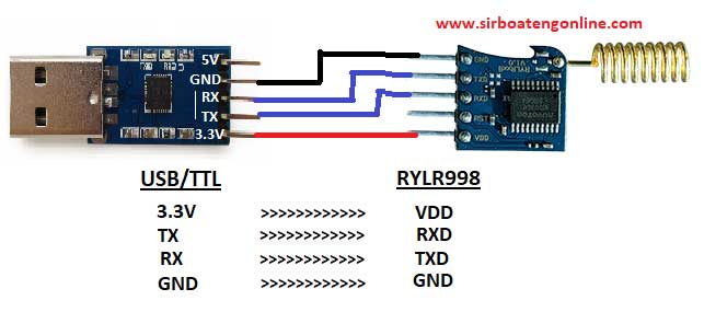 Interfacing the LoRa RYLR998 Module with Arduino IDE