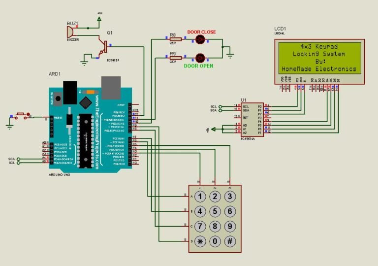 Proteus Locking System with Keypad and Pincode - Sir Boateng Online