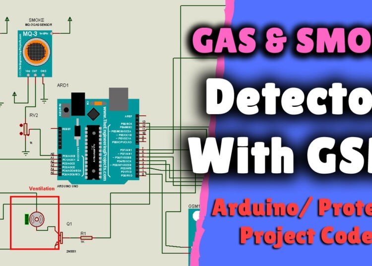 Gas and Smoke Detection